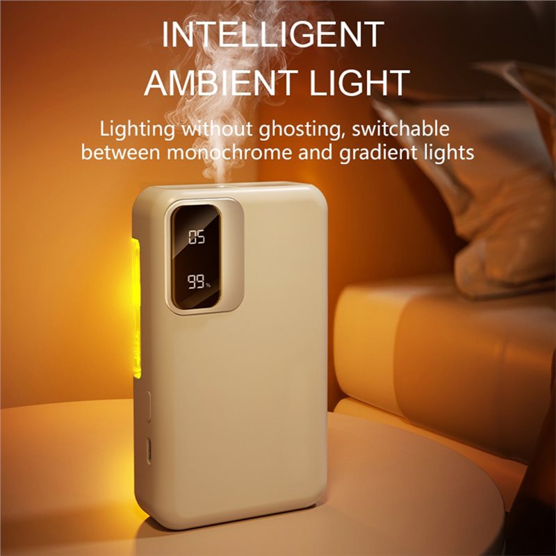 A74G-USB Rechargeable Smart Au - đánh giá và giá Home Fragrance Vaporizer