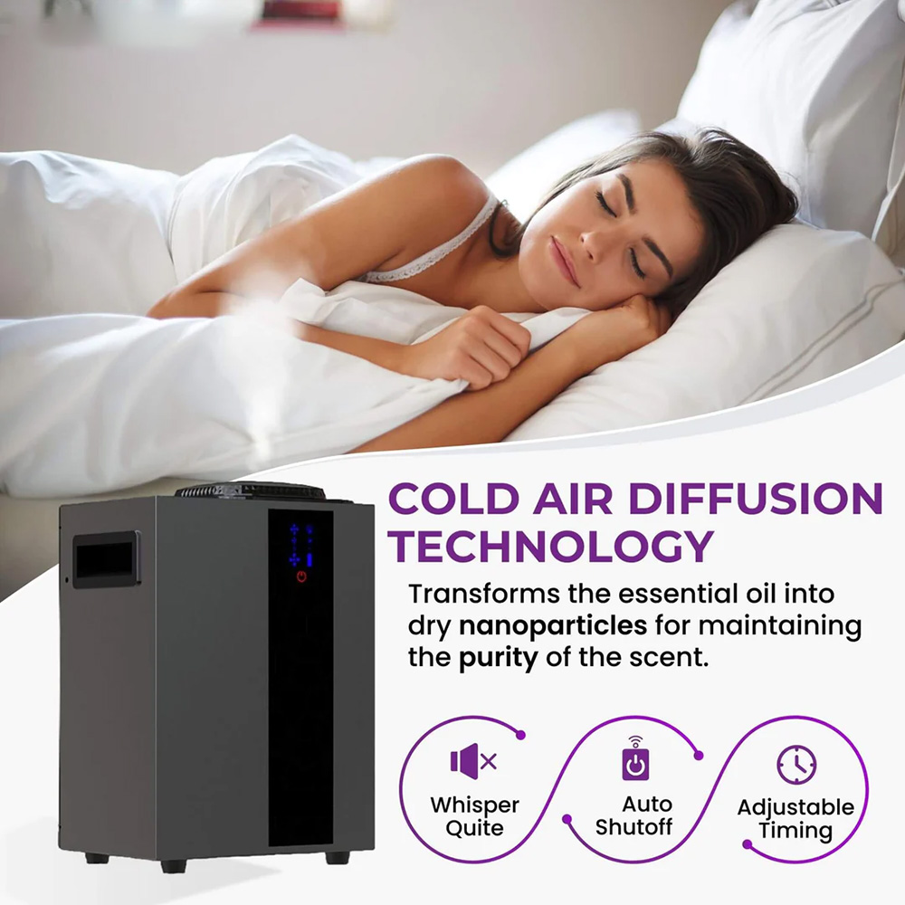 NAMSTE 4000m³ HVAC System Arom - đánh giá và giá Home Fragrance Vaporizer