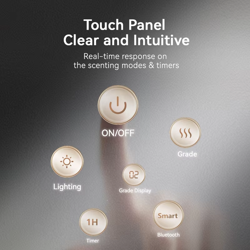 Rechargeable Aroma Diffuser El - đánh giá và giá Home Fragrance Diffuser Electric