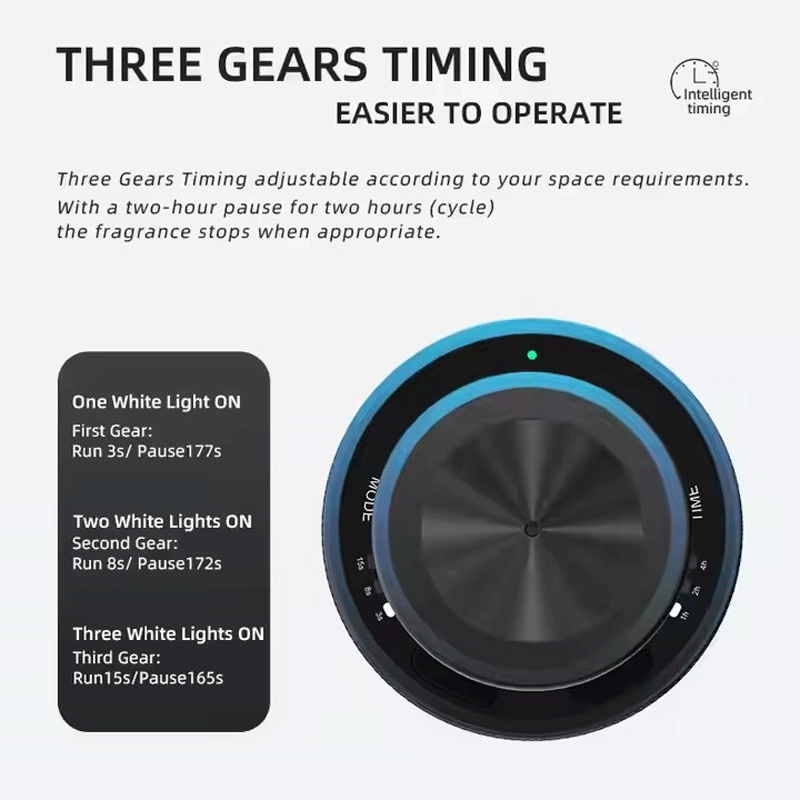 Portable Car Aroma Diffuser Ma - đánh giá và giá Home Fragrance Diffuser Electric