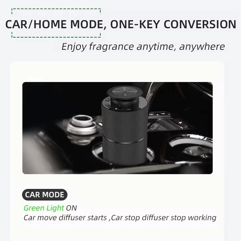 Portable Car Aroma Diffuser Ma - đánh giá và giá Home Fragrance Diffuser Electric