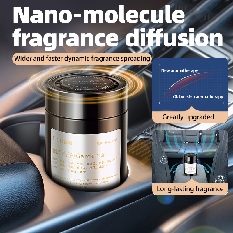 Car Air Freshener, New Model I - đánh giá và giá Home Fragrance Use