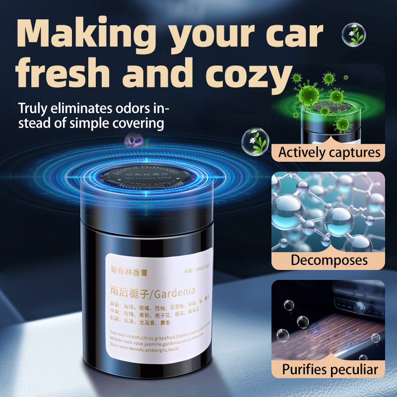 Car Air Freshener, New Model I - đánh giá và giá Home Fragrance Use