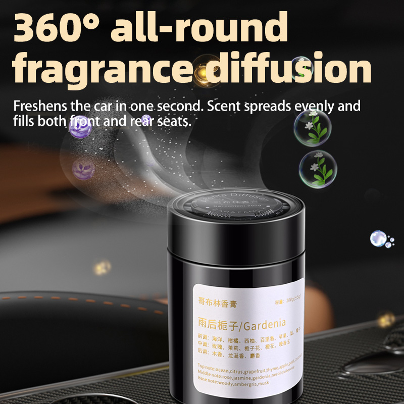 Car Air Freshener, New Model I - đánh giá và giá Home Fragrance Use