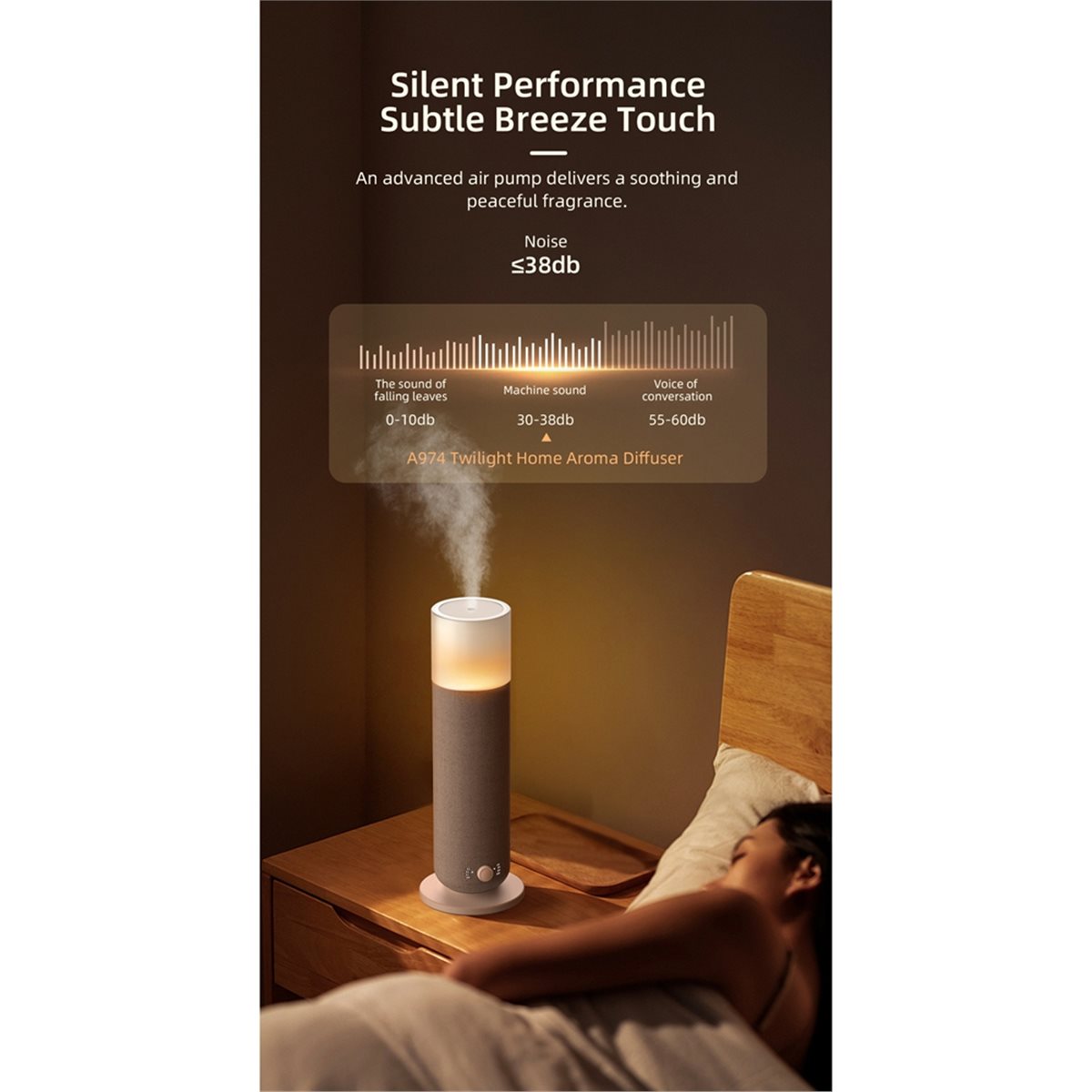 update. 120ML Tower Scent Diff - đánh giá và giá Home Fragrance Diffuser Electric